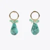 Lola Casademunt Bisuteria<Pendientes TURQUESA